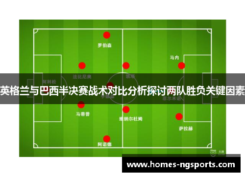 英格兰与巴西半决赛战术对比分析探讨两队胜负关键因素