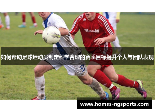 如何帮助足球运动员制定科学合理的赛季目标提升个人与团队表现