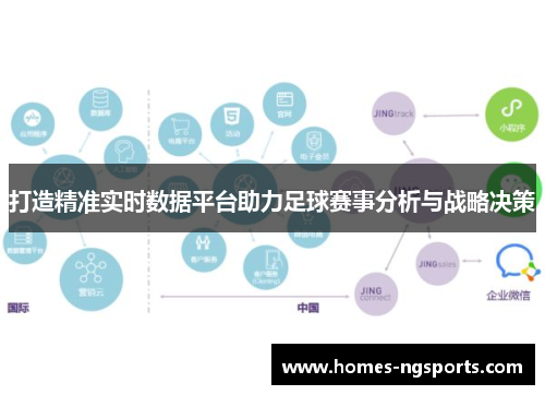 打造精准实时数据平台助力足球赛事分析与战略决策