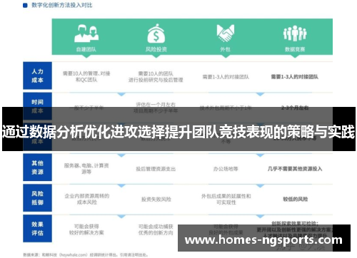 通过数据分析优化进攻选择提升团队竞技表现的策略与实践
