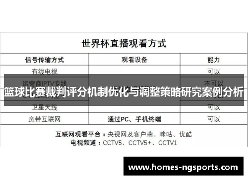 篮球比赛裁判评分机制优化与调整策略研究案例分析