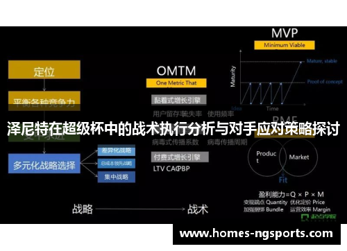 泽尼特在超级杯中的战术执行分析与对手应对策略探讨