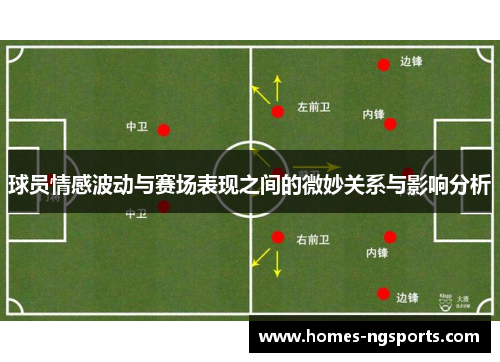 球员情感波动与赛场表现之间的微妙关系与影响分析