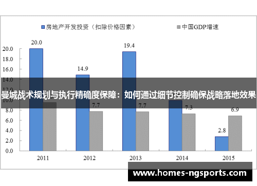 曼城战术规划与执行精确度保障：如何通过细节控制确保战略落地效果