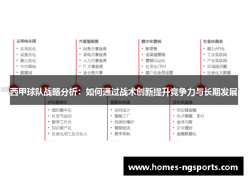 西甲球队战略分析：如何通过战术创新提升竞争力与长期发展
