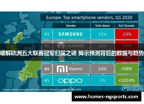 破解欧洲五大联赛冠军归属之谜 揭示预测背后的数据与趋势