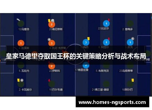 皇家马德里夺取国王杯的关键策略分析与战术布局