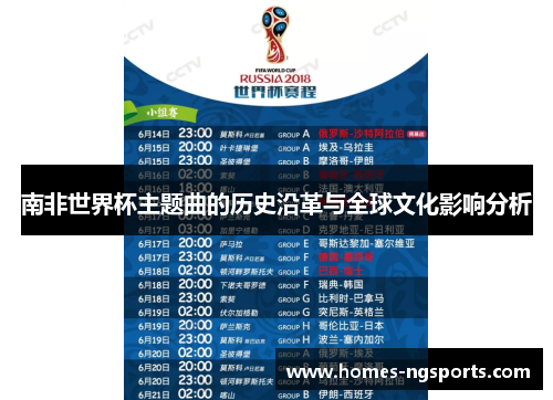 南非世界杯主题曲的历史沿革与全球文化影响分析